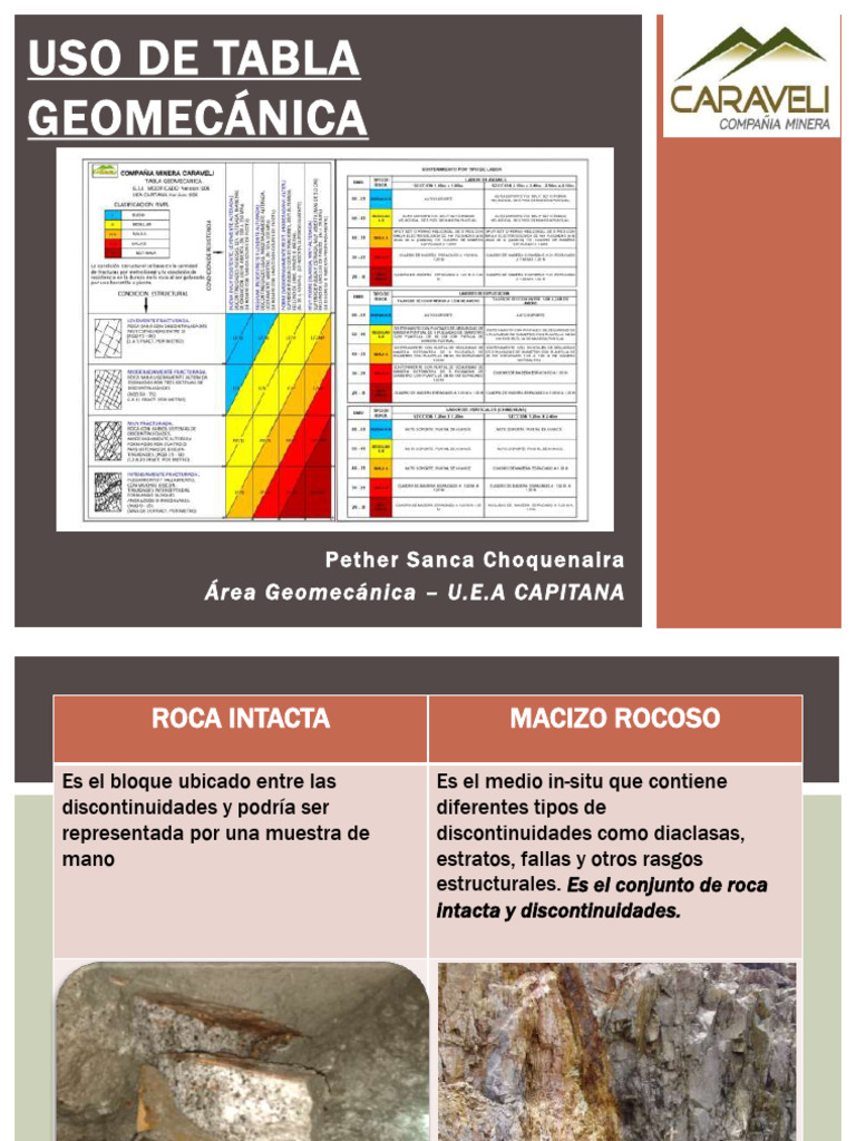 Evaluación Geomecánica del Macizo Rocoso | PDF | Estrato | Geología