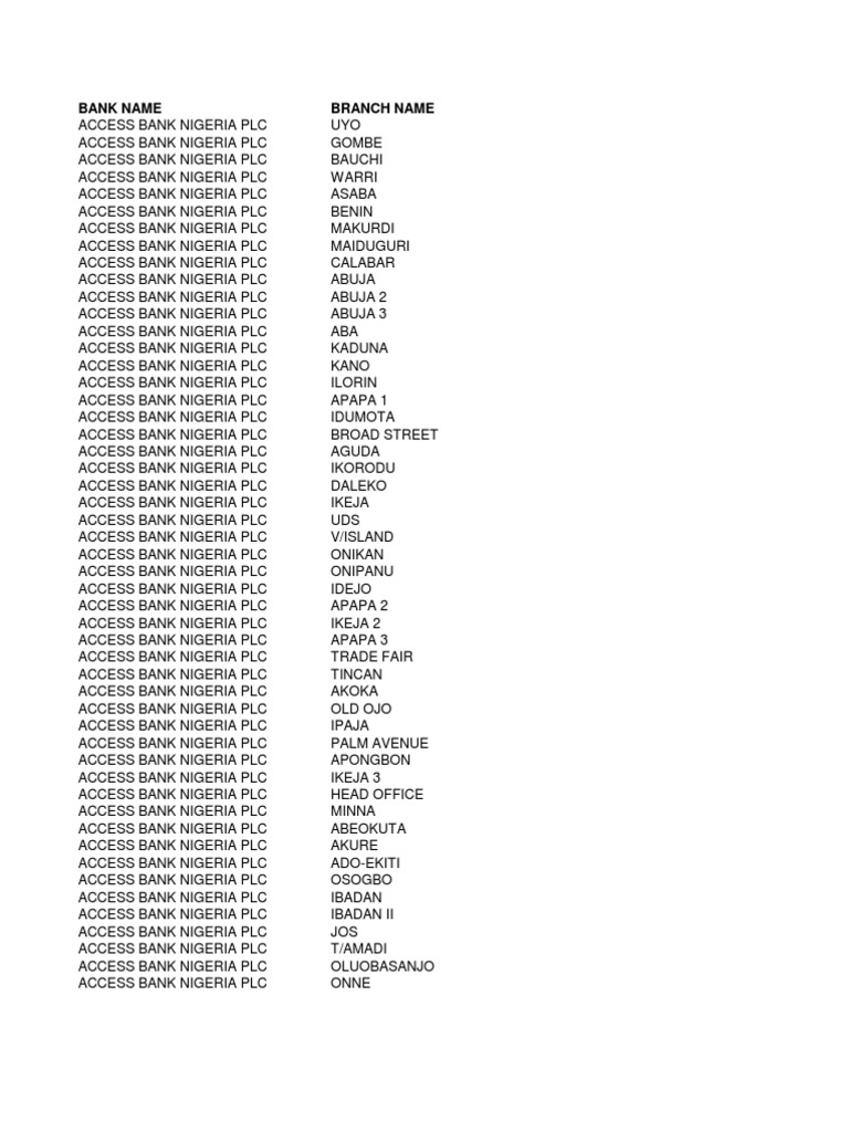 Access Bank Branches in Nigeria | PDF | Nigeria | Financial Services ...