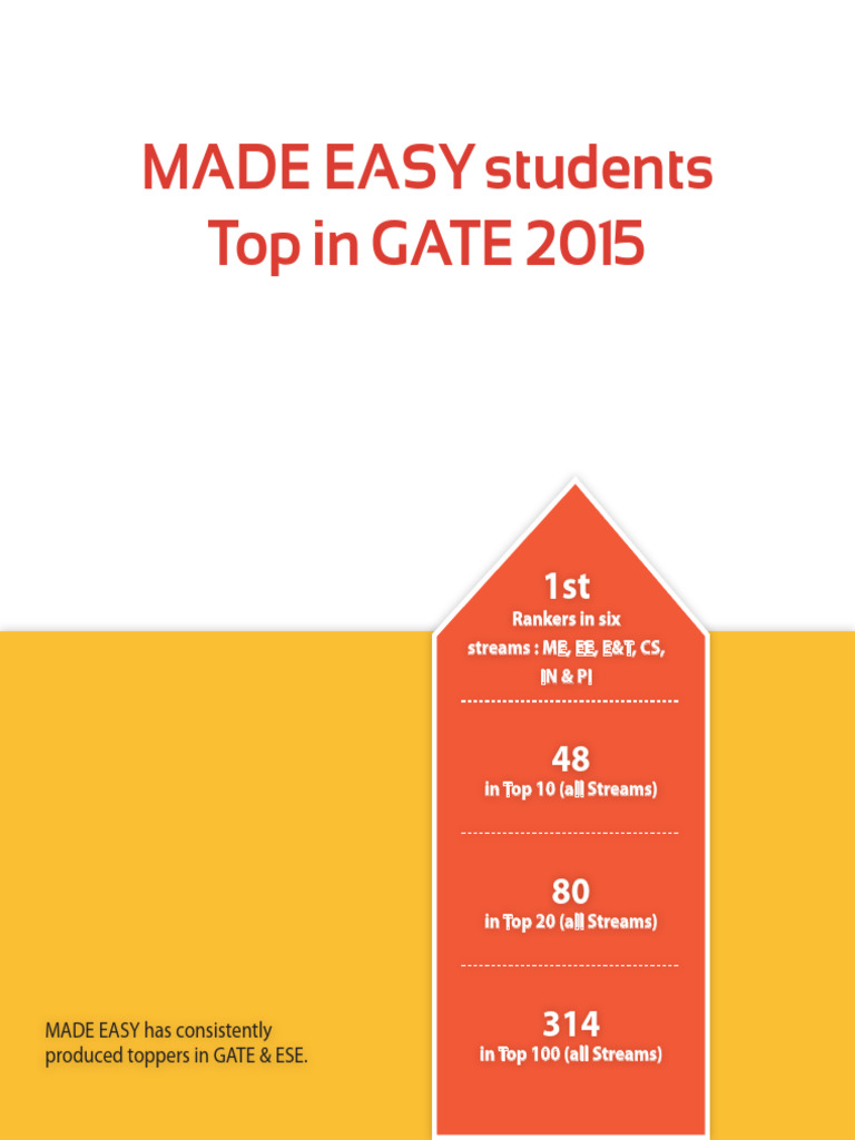 GATE 2015 Top Performers from MADE EASY | PDF