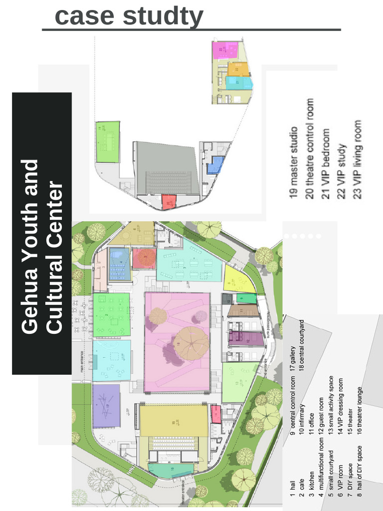 Gehua Youth and Cultural Center Case Study | PDF