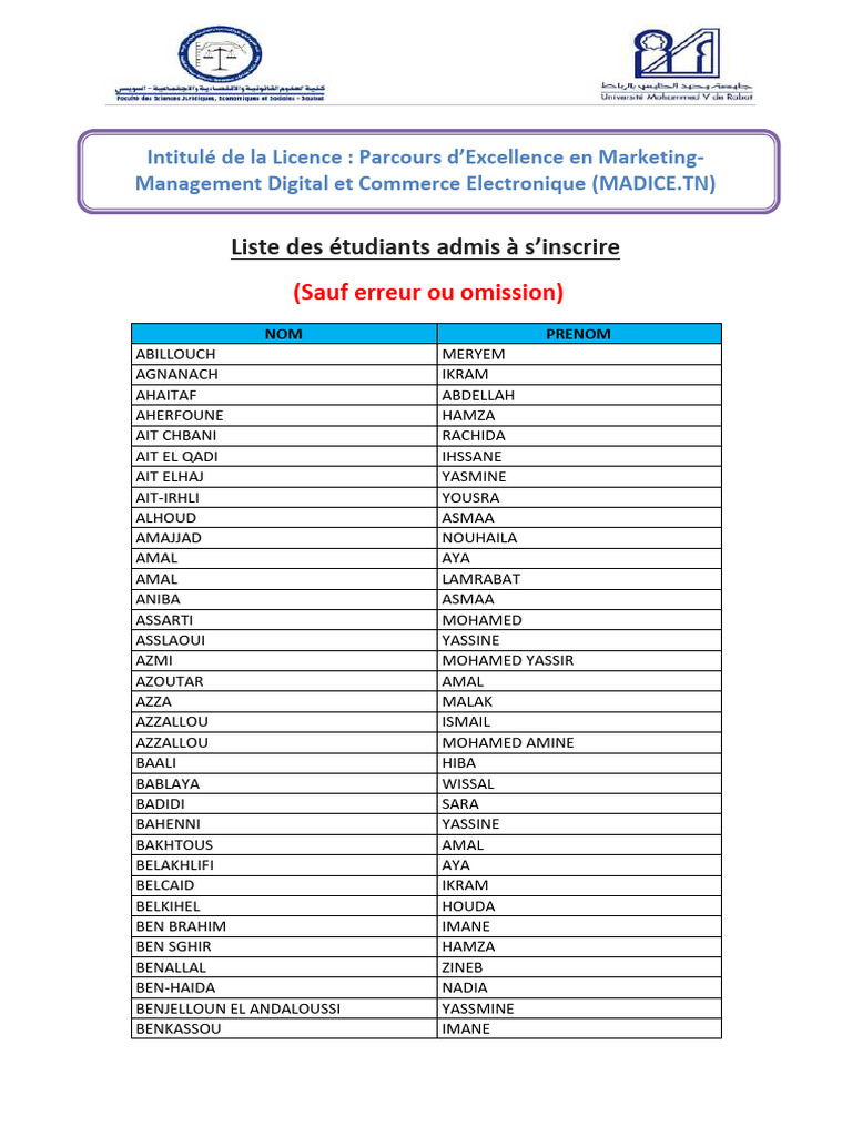 Liste des étudiants admis à MADICE.TN | PDF | Qualifications ...