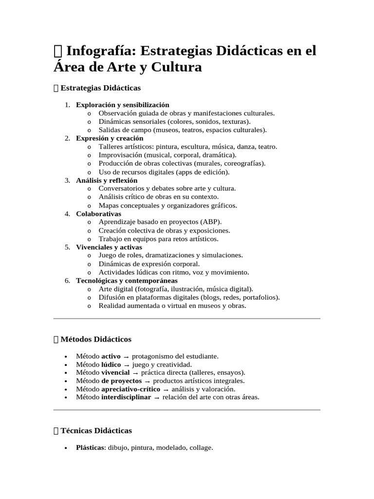 Estrategias Didácticas en Arte y Cultura | PDF | Las artes