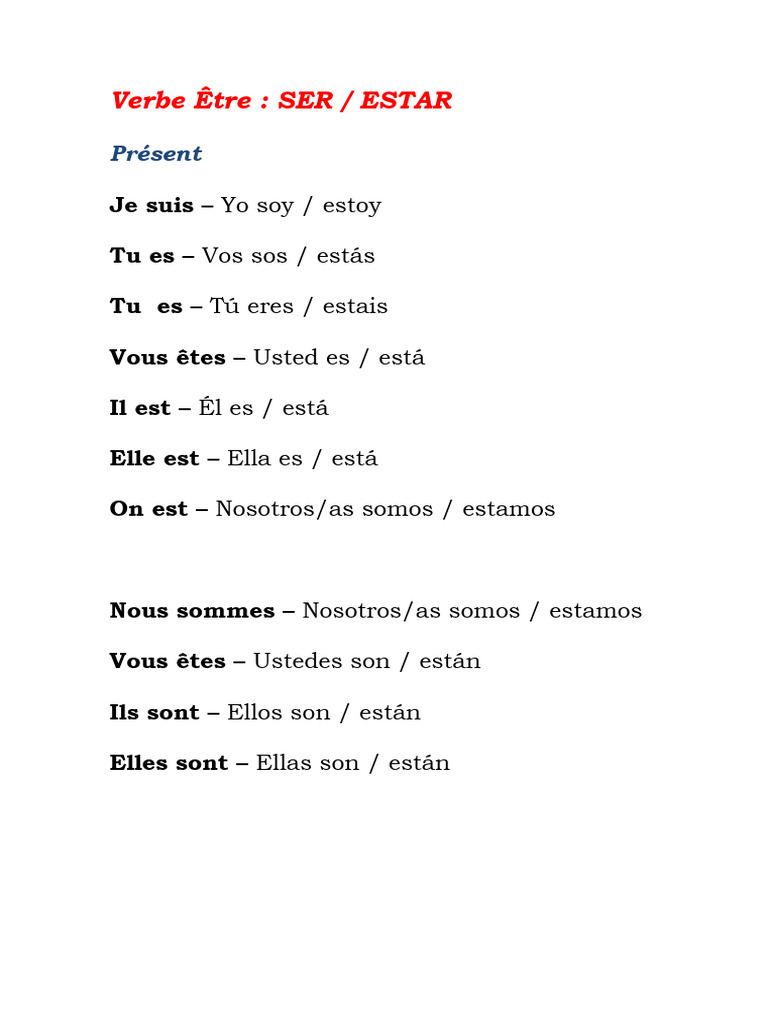 Conjugaison des verbes espagnols essentiels | PDF