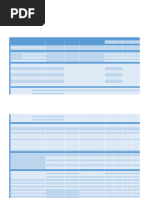 Building Heights and Areas Table 503 | PDF | Nature