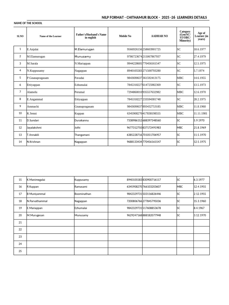 Chithamur Block Learners & Volunteers 2025-26 | PDF