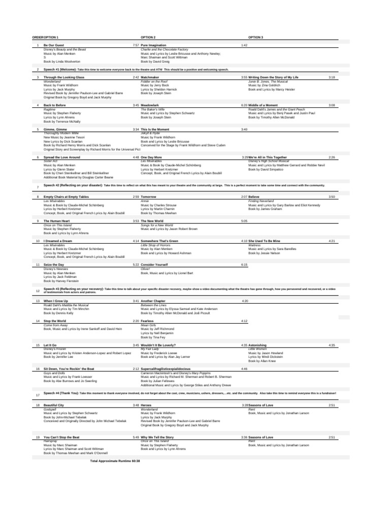 Atn Official Songlist File | PDF | Composers | Music