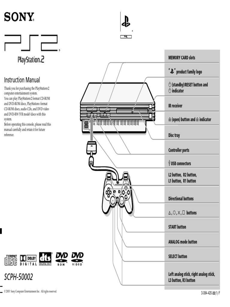 PlayStation 2 SCPH-50002 Manual | PDF | Dvd | Play Station