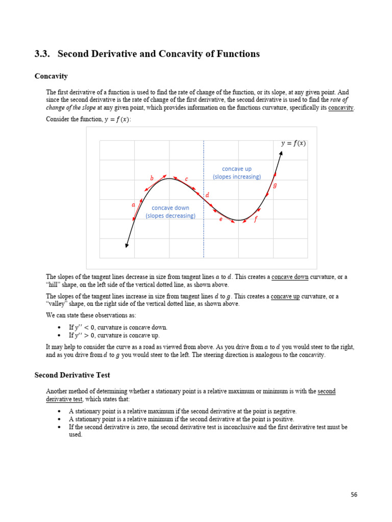Second Derivative and Function Concavity | PDF | Curvature | Slope