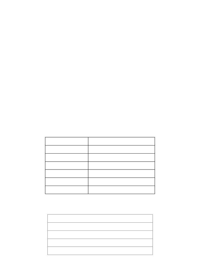 Trading Journal Single Trade A5 | PDF
