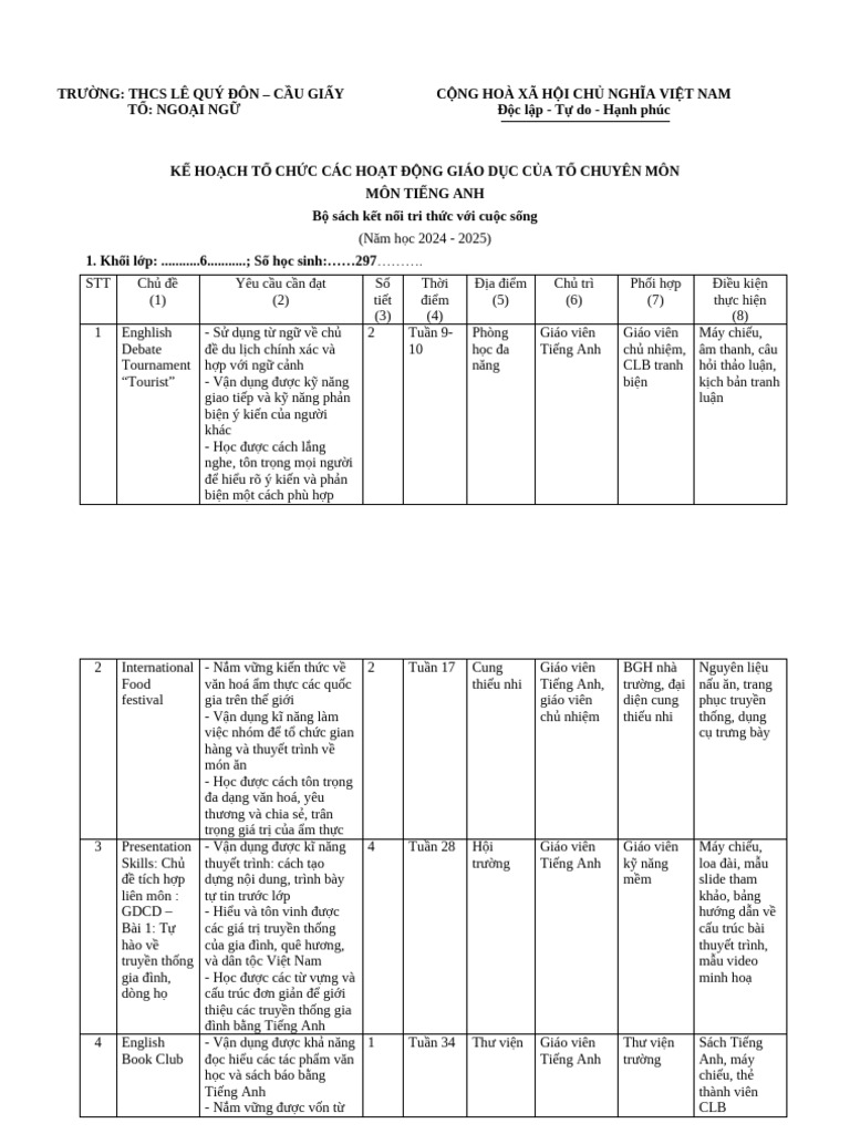 Phu Luc 2 Mau Ke Hoach To Chuc Hoat Dong Giao Duc | PDF