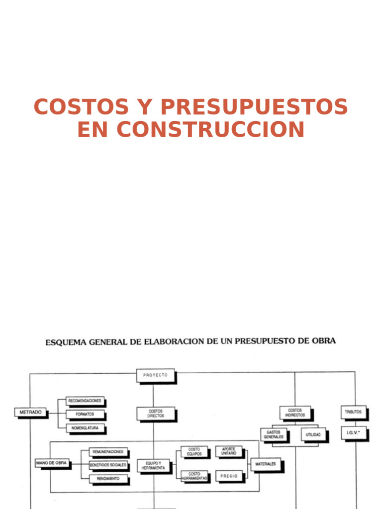 Costos y Presupuestos en Construcción | PDF | Presupuesto | Economias