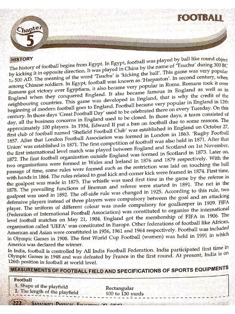 Football Compressed | PDF