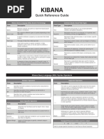Kibana Query Language (KQL) Cheat Sheet | PDF | Boolean Data Type ...