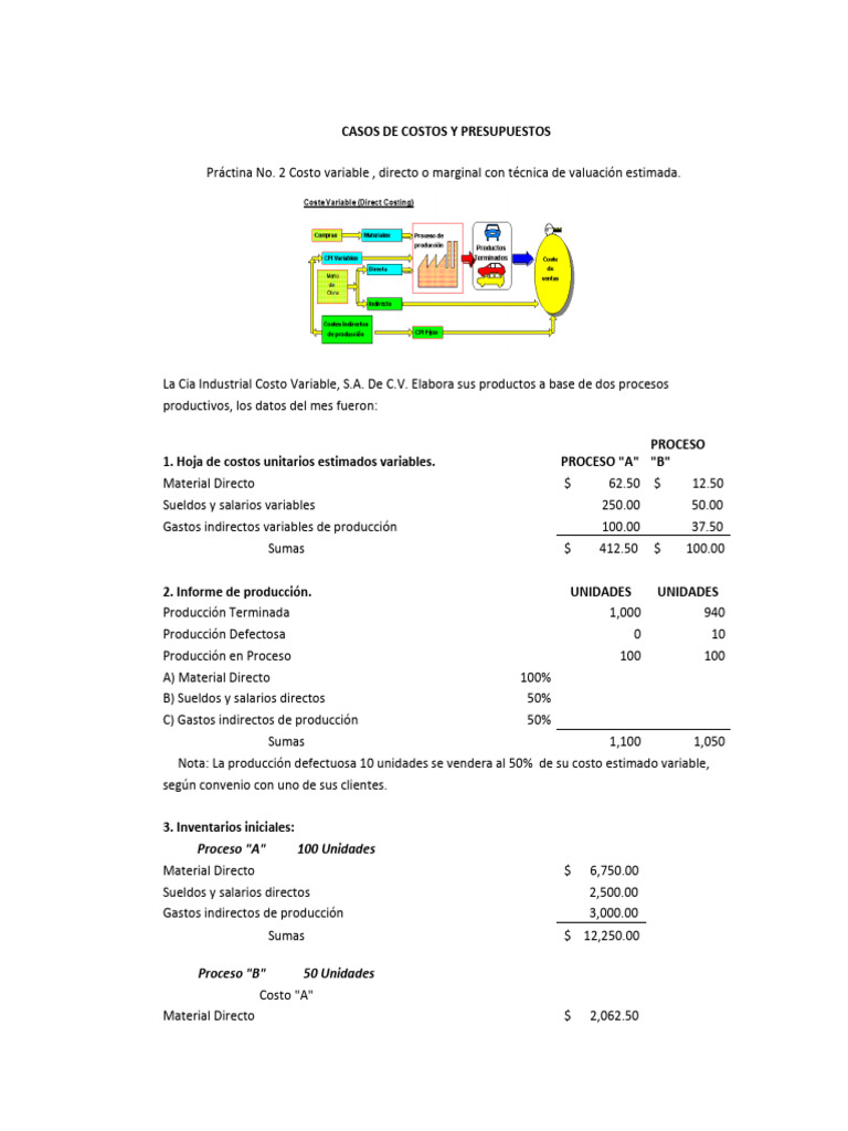 Casos de Costos y Presupuestos en Producción | PDF | Presupuesto