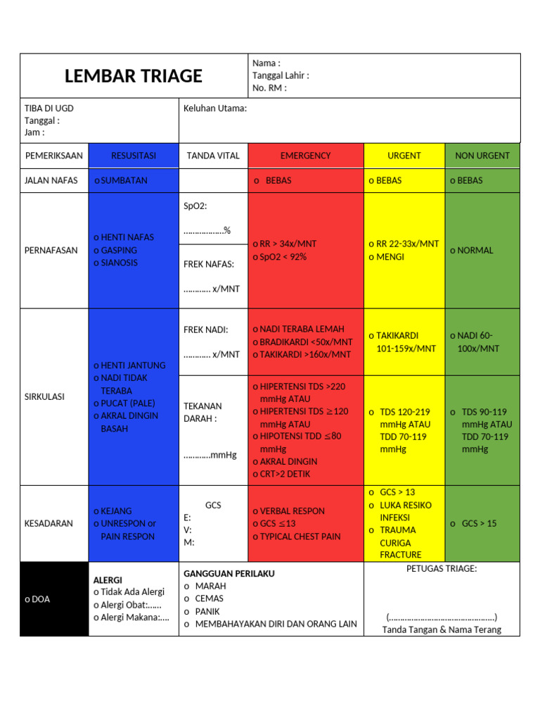 Lembar Triage UGD untuk Penanganan Darurat | PDF