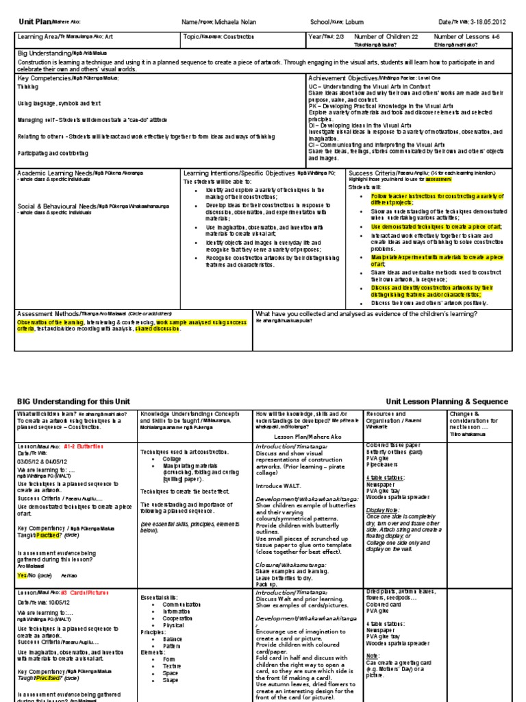 art-unit-plan-imagination-educational-assessment