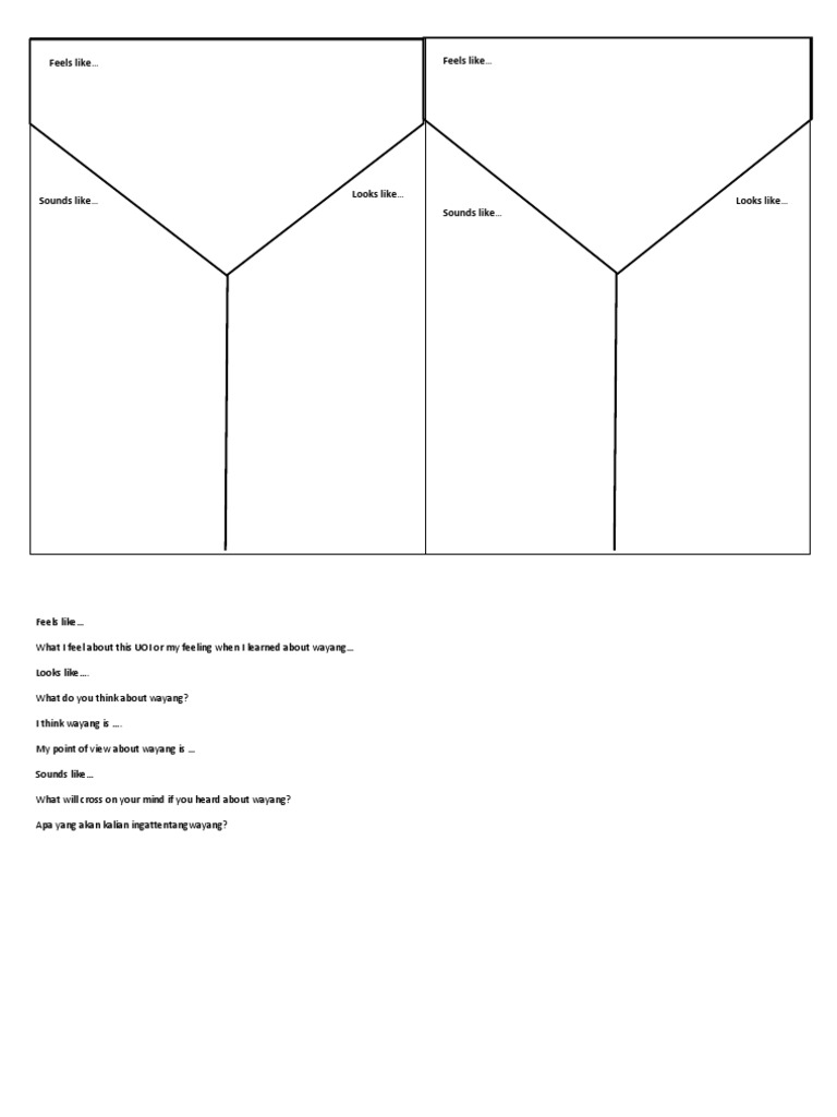 Y Chart | PDF