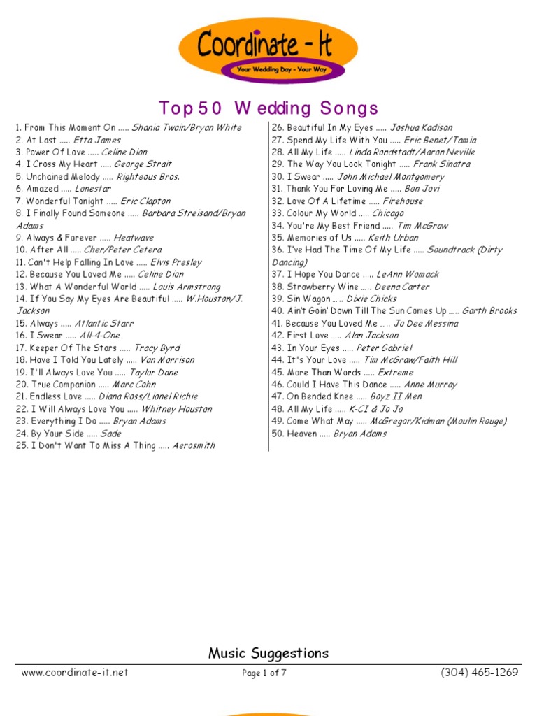 Music List | PDF