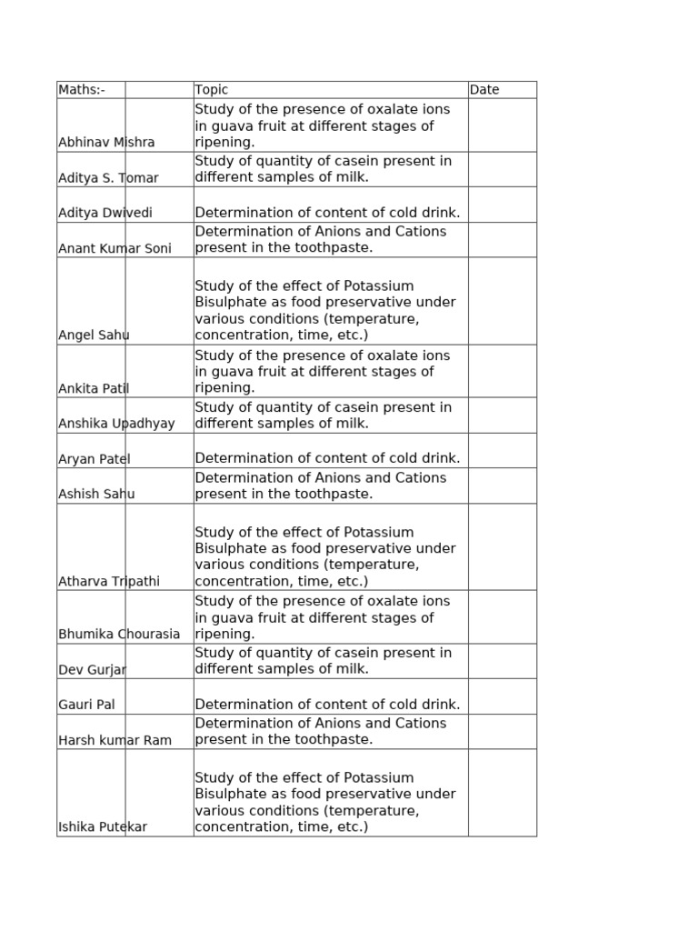 Analysis of Food and Drink Components | PDF | Physical Chemistry
