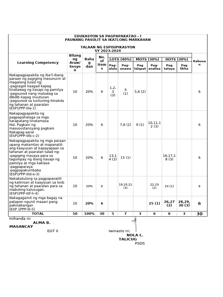 Tos Esp Grade 1 | PDF