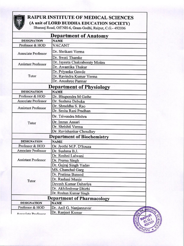 Teaching Staff | PDF