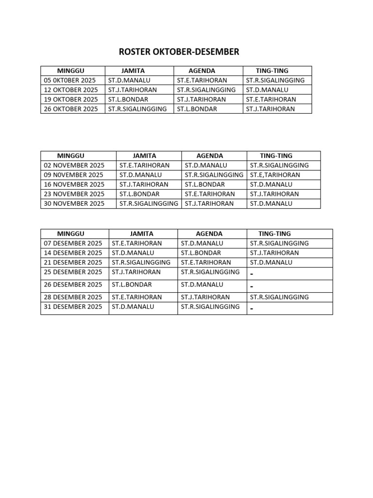 Roster Oktober | PDF
