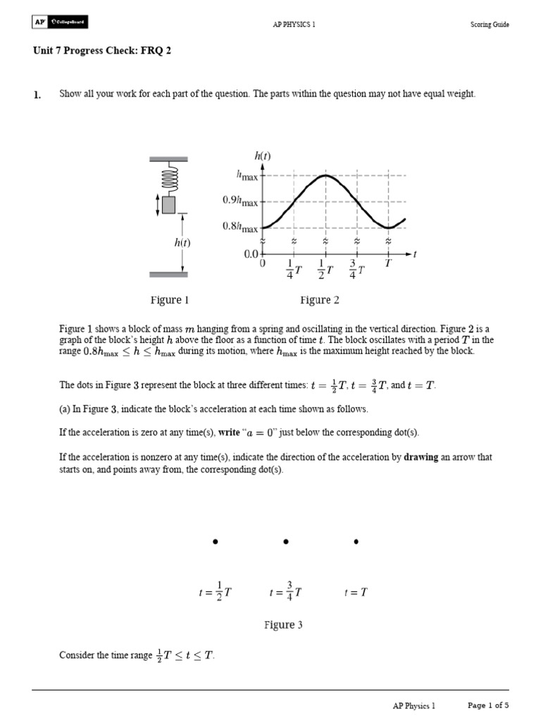 AP Physics 1: Spring Oscillation Analysis | PDF | Force | Acceleration