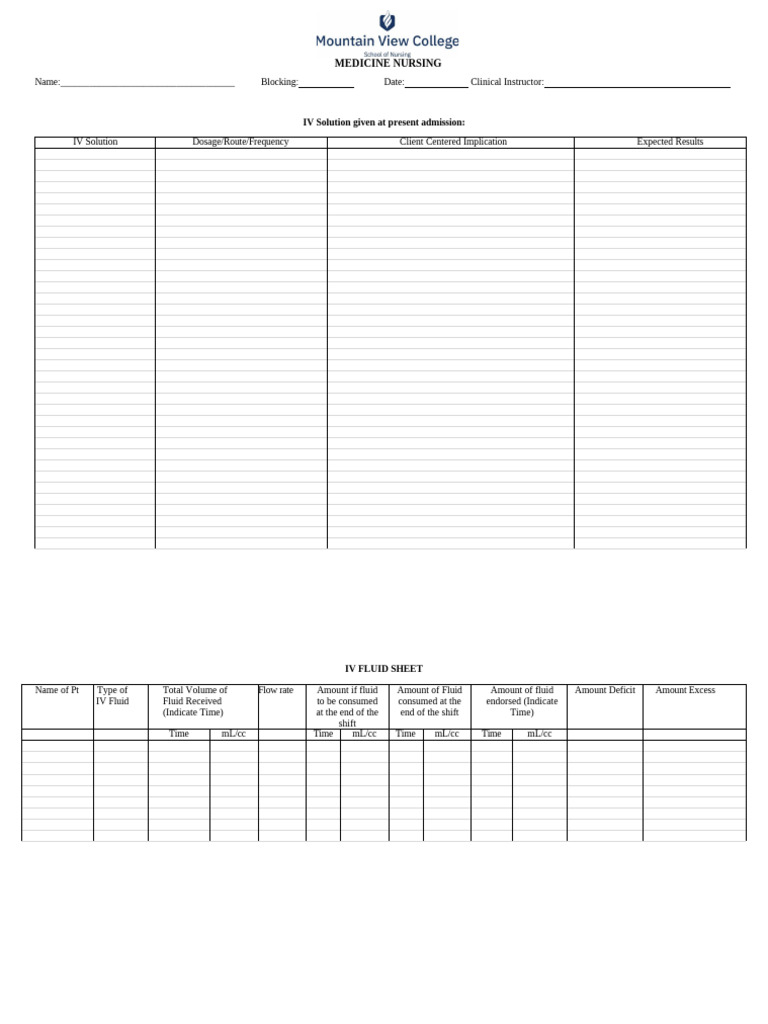 IV Fluid Management Sheet for Nursing | PDF