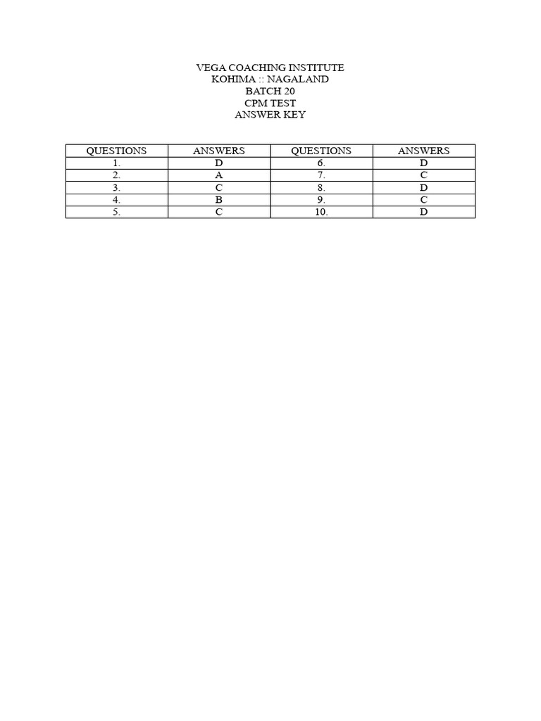 CPM Test Answer Key - Batch 20 | PDF