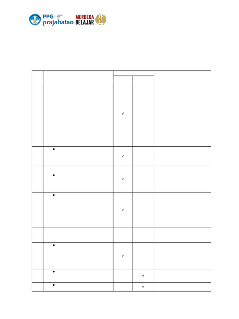 Elaborasi | PDF