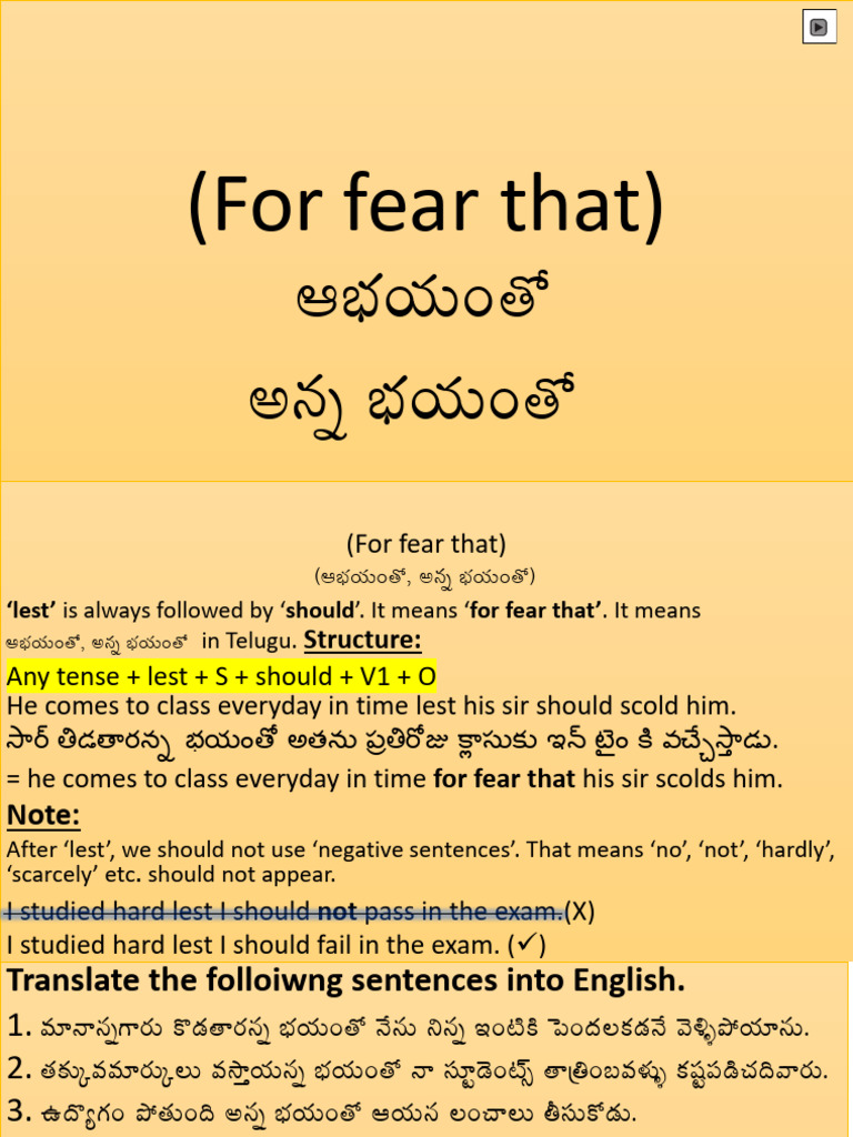 Understanding 'Lest' and 'Should' Usage | PDF