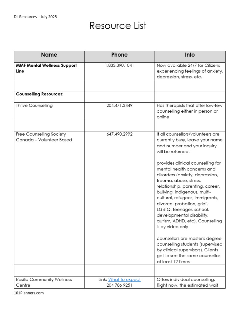 July 2025 Mental Health Resources Guide | PDF | Mental Health | Mental ...