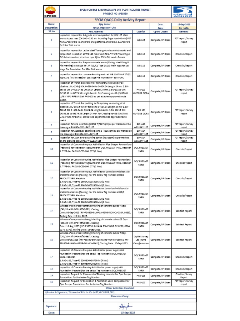 BU HASA EPCM QAQC Daily Report | PDF | Concrete | Structural Engineering