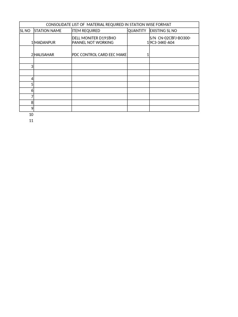 List of Matrial Required Station Wise | PDF