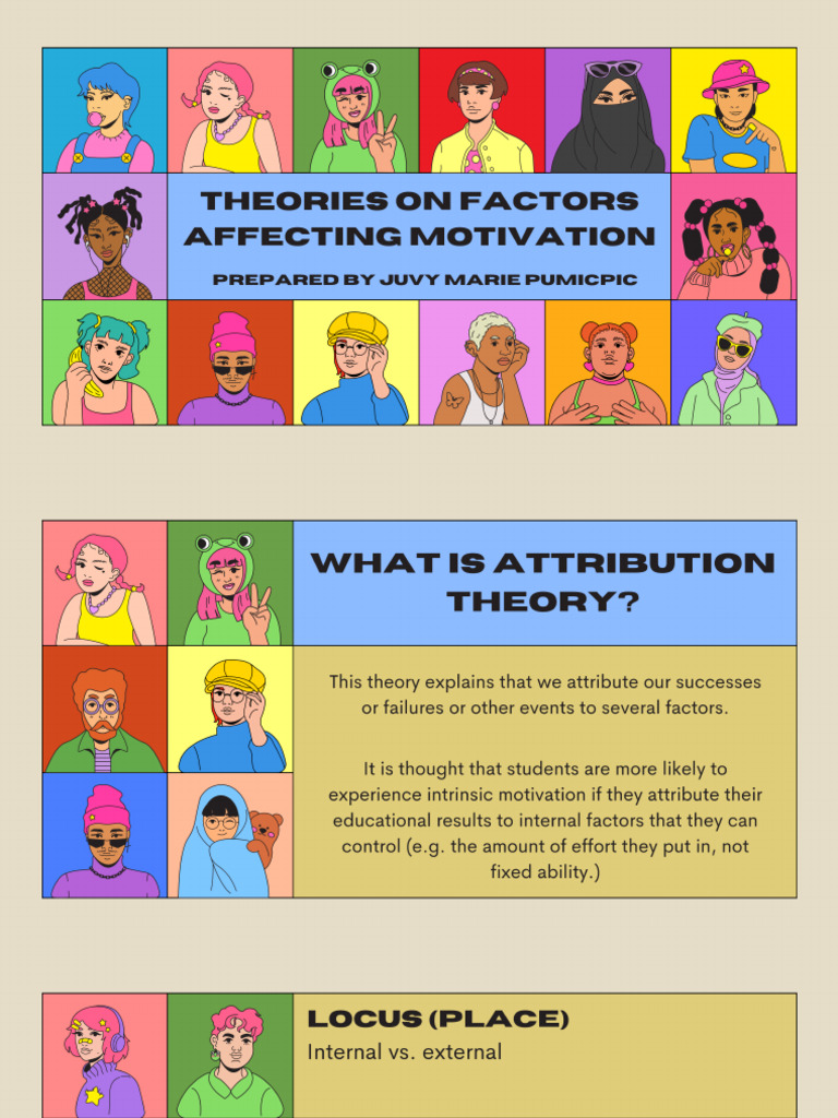 Theories On Factors Affecting Motivation | PDF