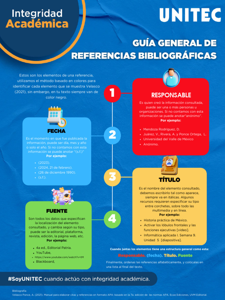 Guía para Citas y Referencias APA | PDF | Estilo apa | Bibliografía