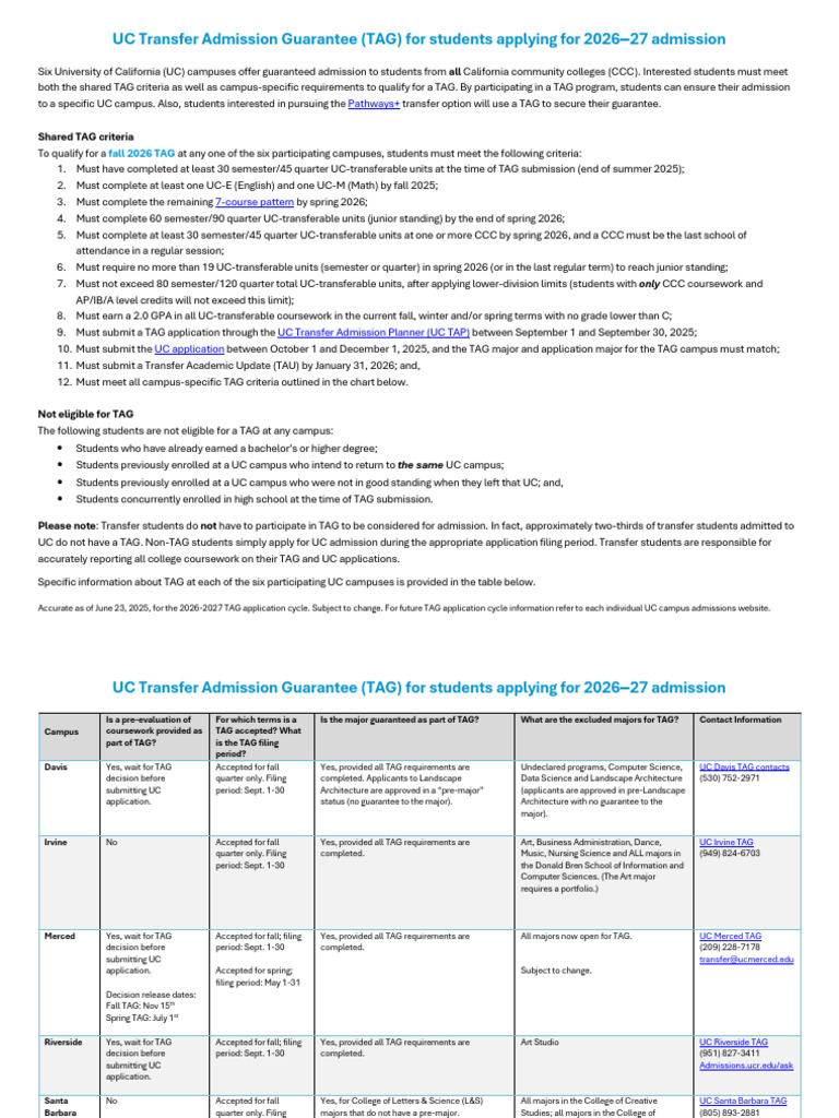 UC TAG Requirements for 2026-27 Admission | PDF | Educational Stages ...