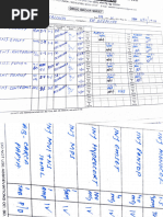 IV Tag Documentation Template | PDF