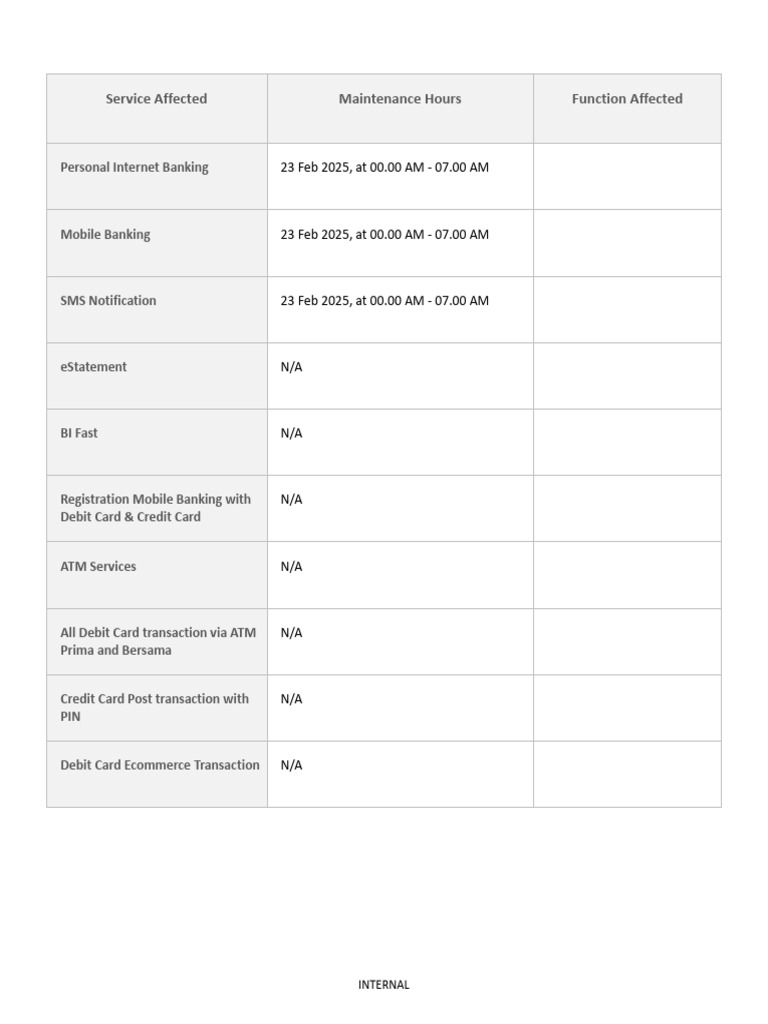 Bank Maintenance Schedule Notification | PDF