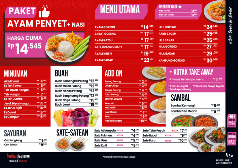 Display Menu - SPM - A3 | PDF