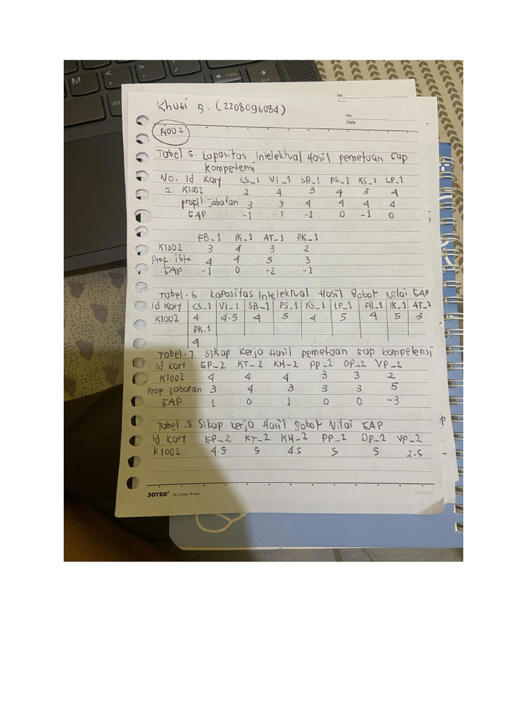 Tugas SPK Profile Matching | PDF