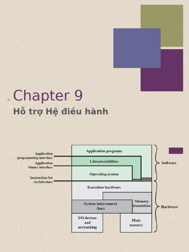 Silde KTMT | PDF