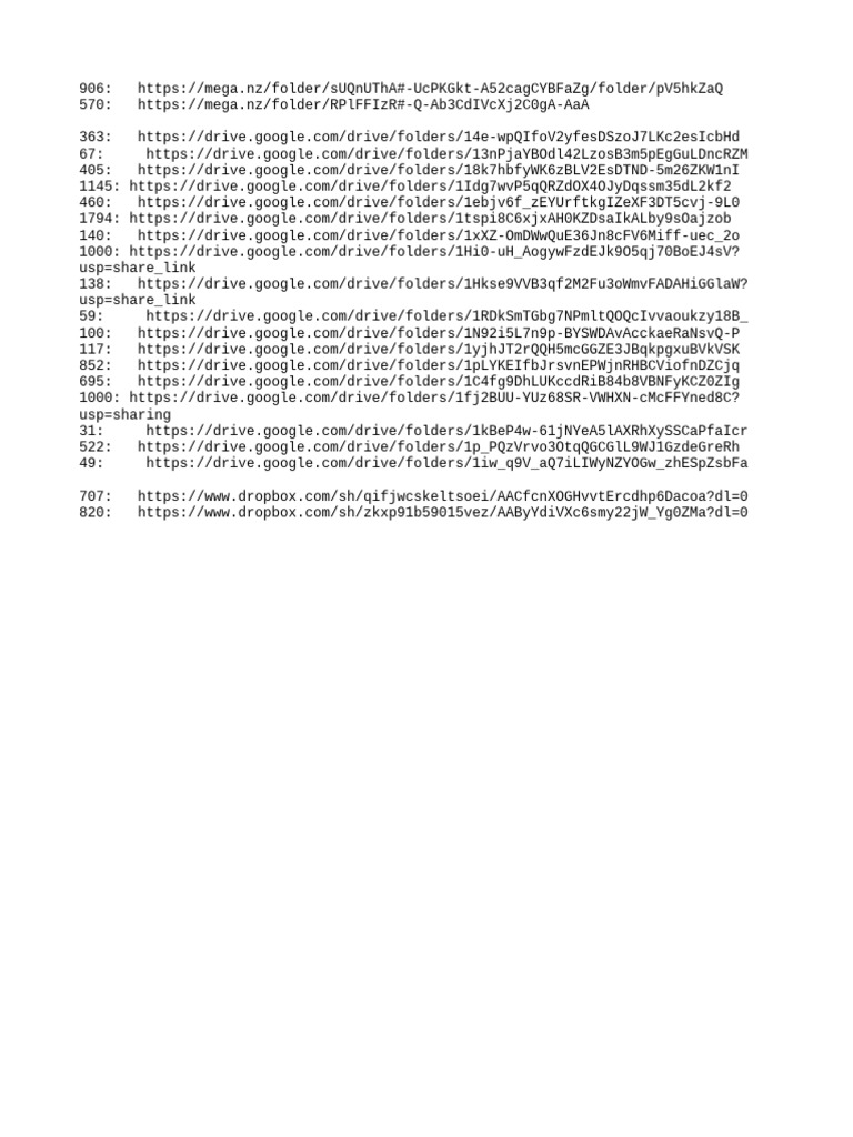 Google Drive Resource Links | PDF