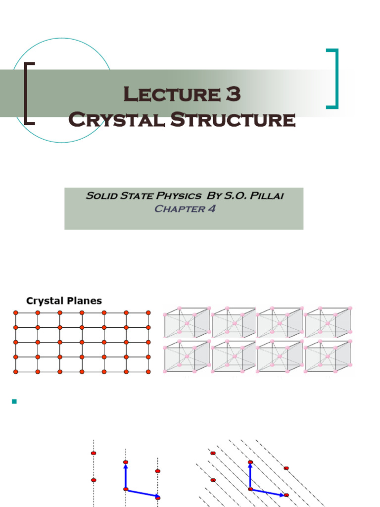 Understanding Miller Indices (102) | PDF | Crystal Structure | Euclid