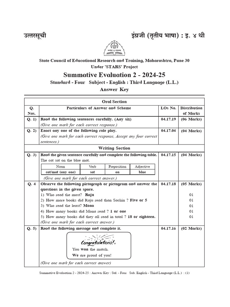 Summative Evaluation 2 Answer Key: Std 4 | PDF | Linguistics | Syntax