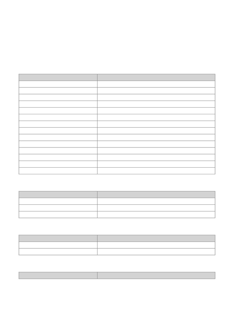 CCE General Ability Study Checklist | PDF | Area | Numbers