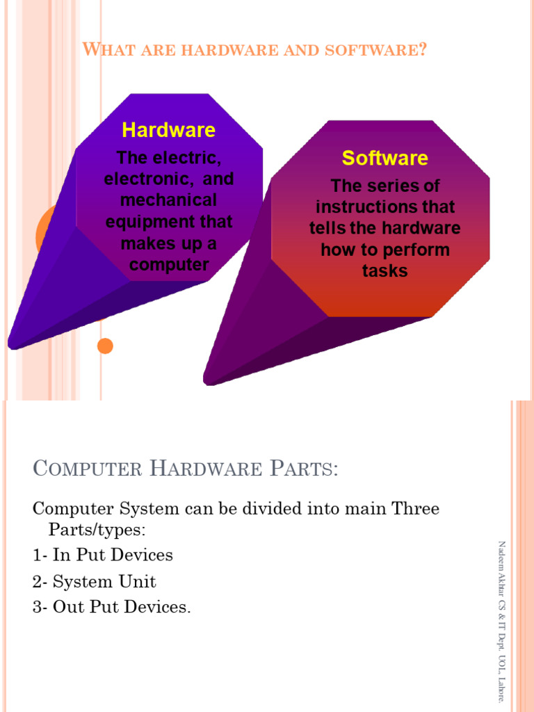 II&CT Lecture # 03 Computer Hardware Input & Output Devices | PDF ...