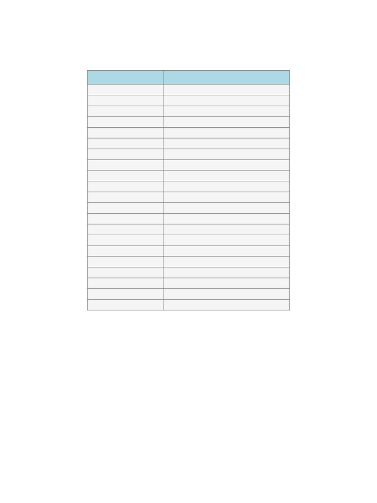 English Timetable Oct-Dec 2025 | PDF