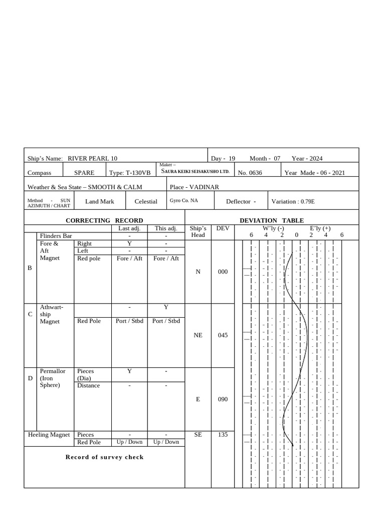 RIVER PEARL 10 Compass Calibration Report | PDF | Navigation ...