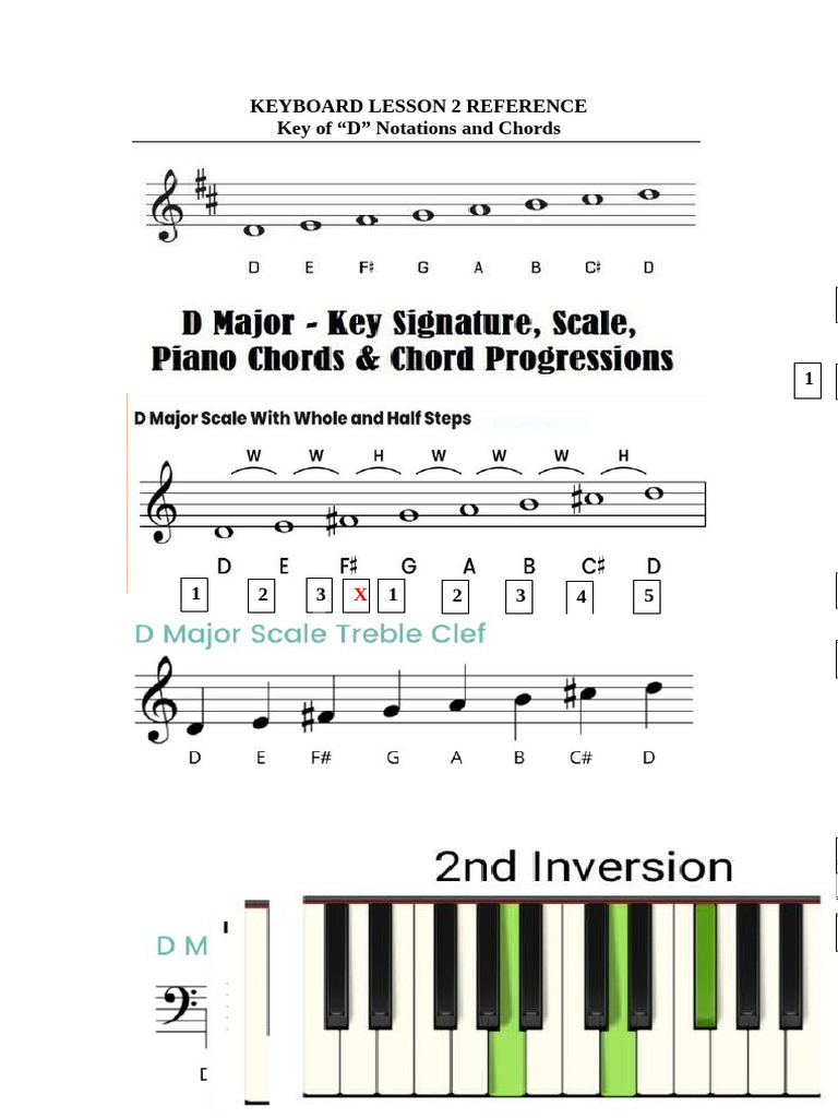 Keyboard Lesson 2 Reference | PDF